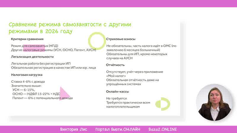 Налоговый режим в 2026 г.